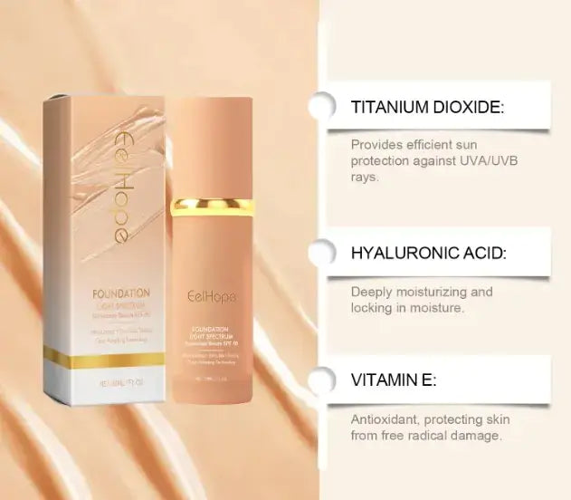 Liquid Foundation by EelHope - FASHION FLOOD